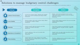 Solutions To Manage Budgetary Control Challenges