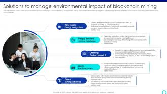 Solutions To Manage Environmental Mastering Blockchain Mining A Step By Step Guide BCT SS V