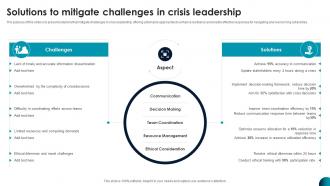 Solutions To Mitigate Challenges In Crisis Leadership