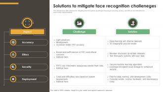Solutions To Mitigate Face Recognition Challeneges