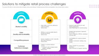 Solutions To Mitigate Retail Process Challenges