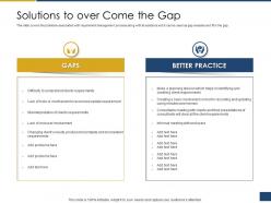 Solutions to over come the gap process of requirements management ppt designs