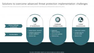 Solutions To Overcome Advanced Threat Protection Implementation Challenges