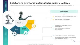 Solutions To Overcome Automated Robotics Problems Robotic Revolution PPT PowerPoint RB SS