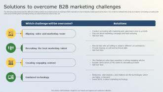Solutions To Overcome B2B Marketing Challenges Business Marketing Tactics For Small Businesses MKT SS V