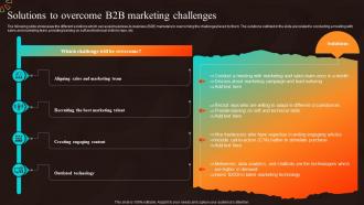 Solutions To Overcome B2b Marketing Challenges Marketing Strategies For Start Up Business MKT SS V