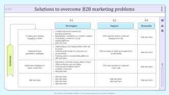 Solutions To Overcome B2b Marketing Problems B2b Social Media Marketing And Promotion