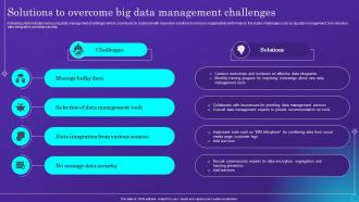 Solutions To Overcome Big Data Management Challenges