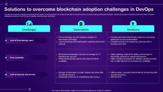 Solutions To Overcome Blockchain Adoption Challenges In Devops