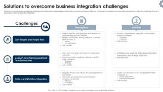 Solutions To Overcome Business Integration Challenges