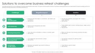 Solutions To Overcome Business Retreat Challenges