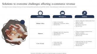 Solutions To Overcome Challenges Affecting E Commerce Revenue
