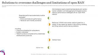 Solutions To Overcome Challenges And Open RAN Alliance