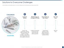 Solutions to overcome challenges billers with ppt powerpoint presentation icon slide download