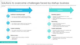 Solutions To Overcome Challenges Faced By Startup Business