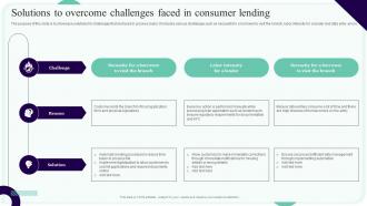 Solutions To Overcome Challenges Faced In Consumer Lending