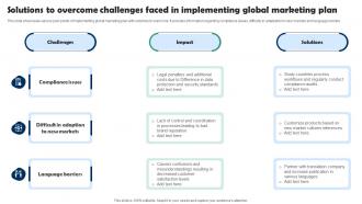 Solutions To Overcome Challenges Faced In Implementing Global Marketing Plan