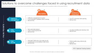 Solutions To Overcome Challenges Faced In Improving Hiring Accuracy Through Data CRP DK SS