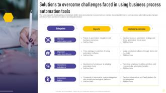 Solutions To Overcome Challenges Faced In Using Business Process Automation Tools