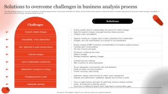 Solutions To Overcome Challenges In Business Analysis Process
