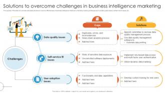 Solutions To Overcome Challenges In Business Intelligence Marketing Ppt Sample