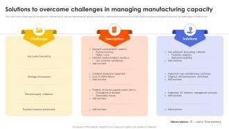Solutions To Overcome Challenges In Managing Manufacturing Capacity