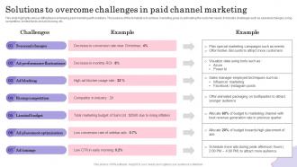 Solutions To Overcome Challenges In Paid Channel Marketing