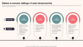Solutions To Overcome Challenges Of Social Entrepreneurship