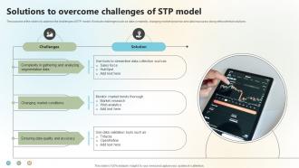 Solutions To Overcome Challenges Of STP Model