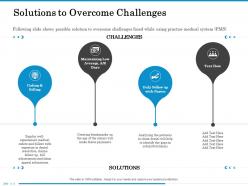Solutions to overcome challenges the gaps ppt powerpoint presentation icon ideas