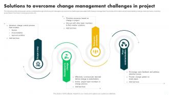 Solutions To Overcome Change Management In Project PM SS