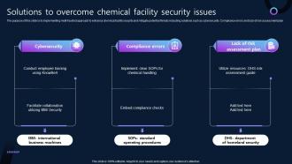 Solutions To Overcome Chemical Facility Security Issues