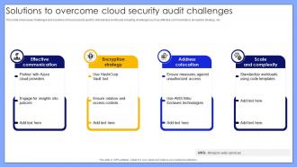 Solutions To Overcome Cloud Security Audit Challenges