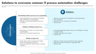 Solutions To Overcome Common IT Process Automation Challenges