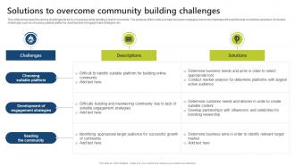 Solutions To Overcome Community Building Challenges