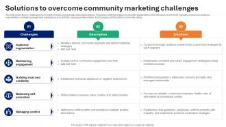 Solutions To Overcome Community Marketing Challenges