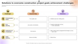 Solutions To Overcome Construction Project Goals Achievement Challenges