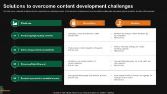 Solutions To Overcome Content Development Challenges