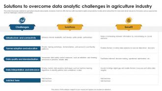 Solutions To Overcome Data Analytic Challenges In Agriculture Industry