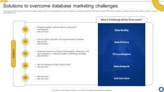 Solutions To Overcome Database Marketing Challenges Creating Personalized Marketing Messages MKT SS V