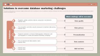 Solutions To Overcome Database Using Customer Data To Improve MKT SS V
