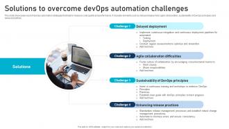 Solutions To Overcome Devops Automation Challenges