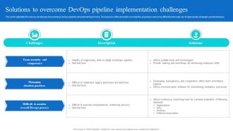 Solutions To Overcome Devops Pipeline Implementation Challenges