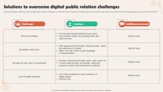 Solutions To Overcome Digital Public Relation Challenges
