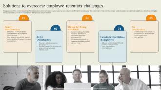 Solutions To Overcome Employee Reducing Staff Turnover Rate With Retention Tactics