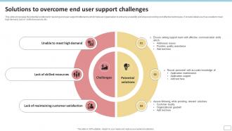 Solutions To Overcome End User Support Challenges