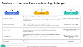 Solutions To Overcome Finance Outsourcing Challenges