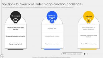 Solutions To Overcome Fintech App Creation Challenges