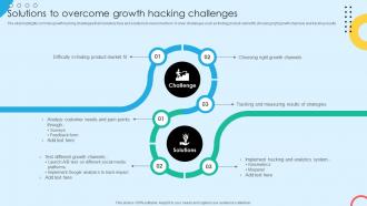 Solutions To Overcome Growth Hacking Challenges