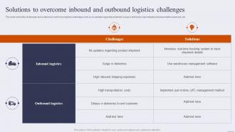 Solutions To Overcome Inbound And Outbound Logistics Challenges Optimize Inbound And Outbound Logistics